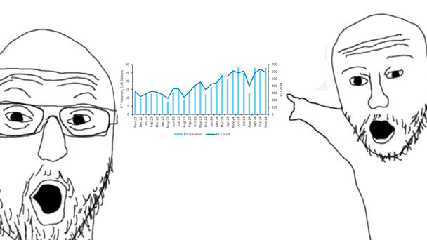 Portfolio trading — now also A Thing in European bonds